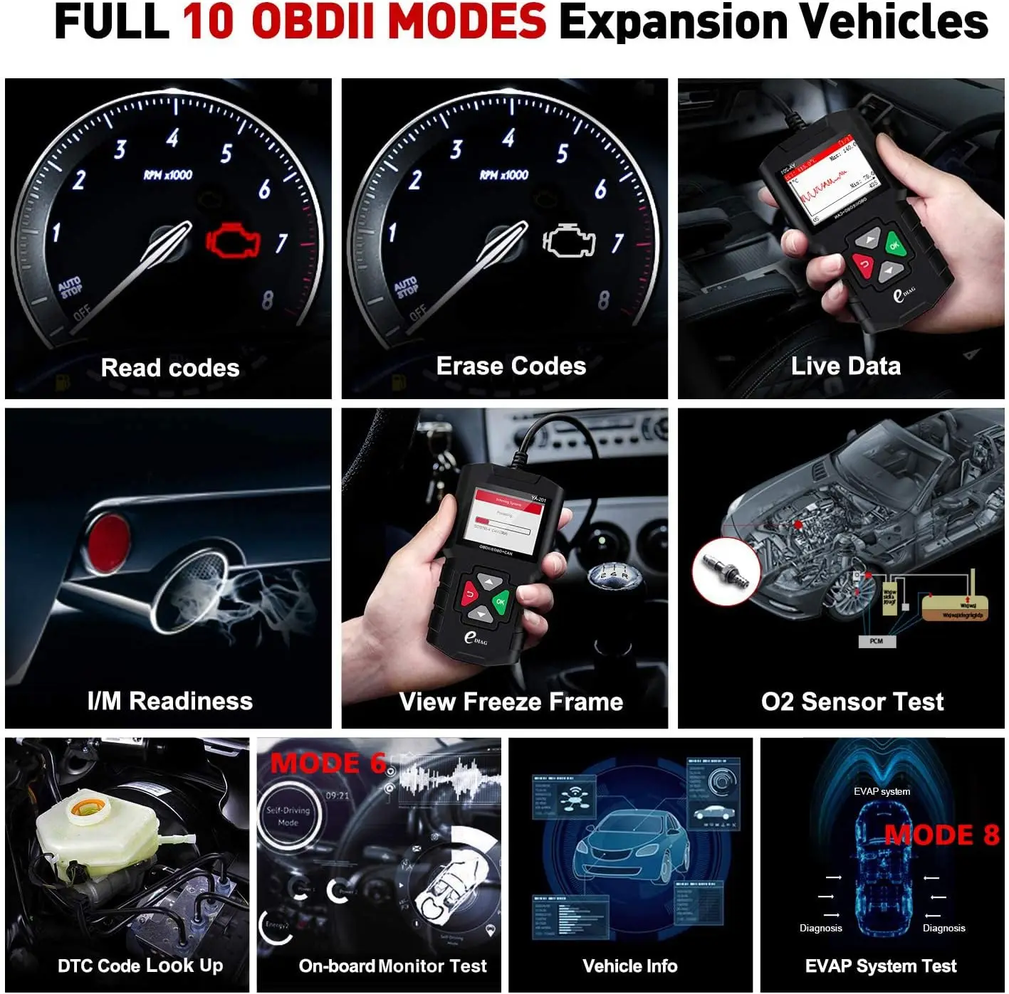 ediag ya201 obd2 auto code reader professional car diagnostic tool ediag ya201 obd2 auto code reader professional car diagnostic tool
