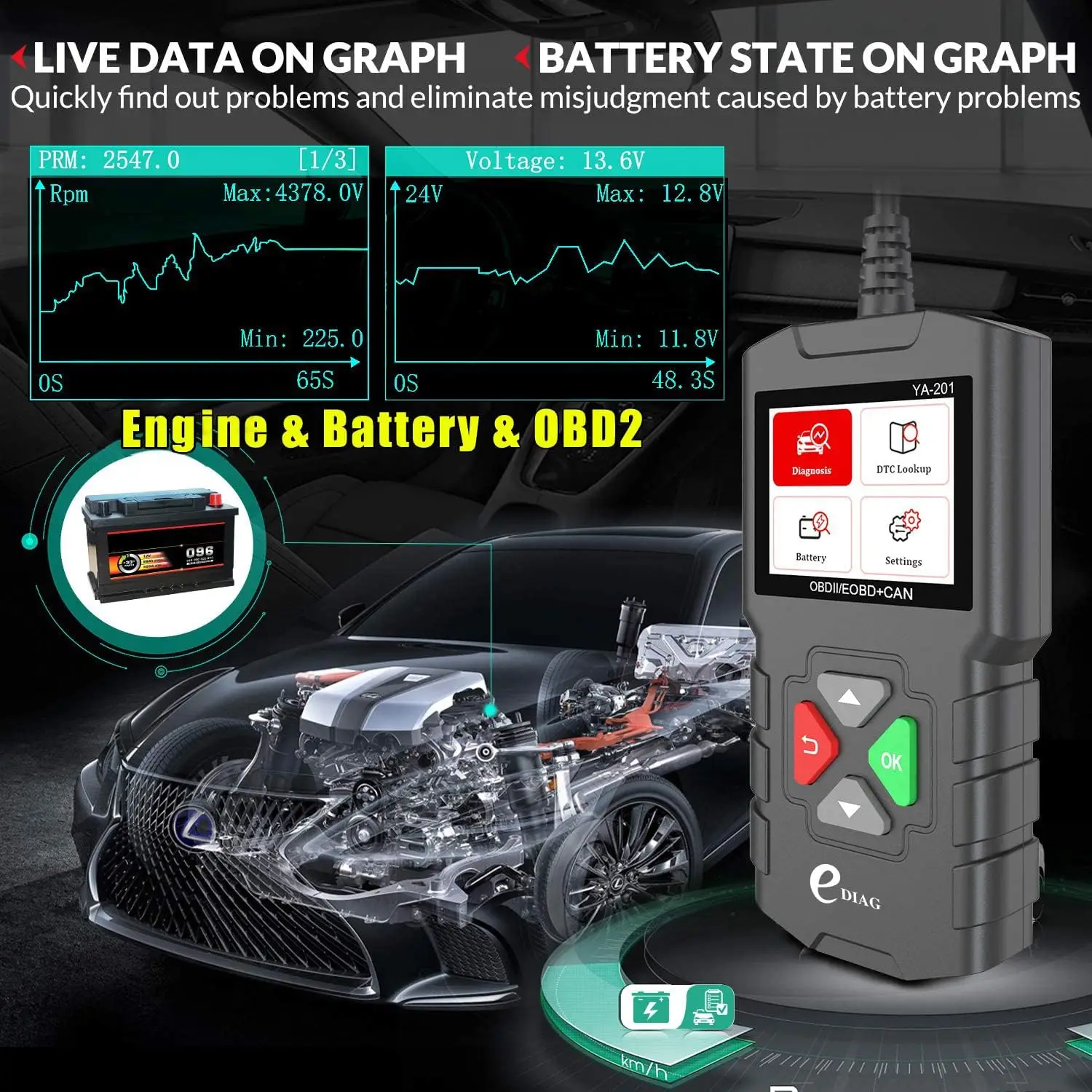 ediag ya201 obd2 auto code reader professional car diagnostic tool ediag ya201 obd2 auto code reader professional car diagnostic tool