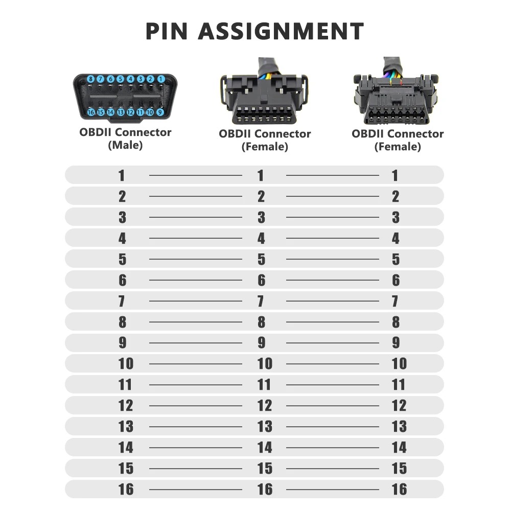 main image 3 16-pin OBD2 one-to-two diagnostic splitter cable
