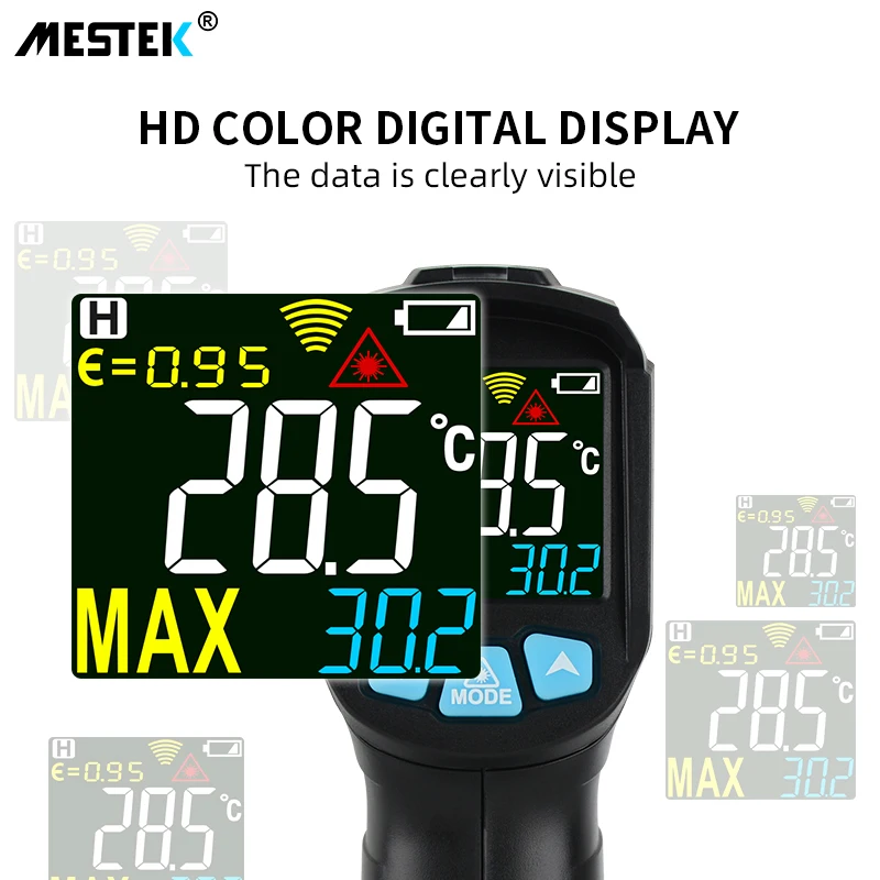 main image 4 MESTEK IR02C 12 to 1 distance spot ratio